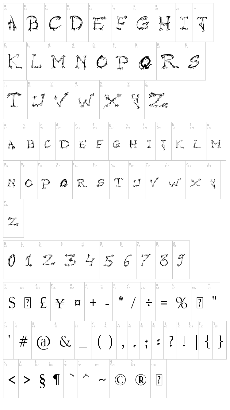 Raslani Horrorz font map